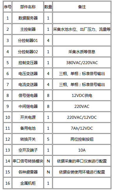 節水好色TV在线观看