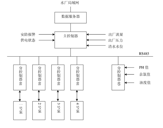 節水好色TV在线观看