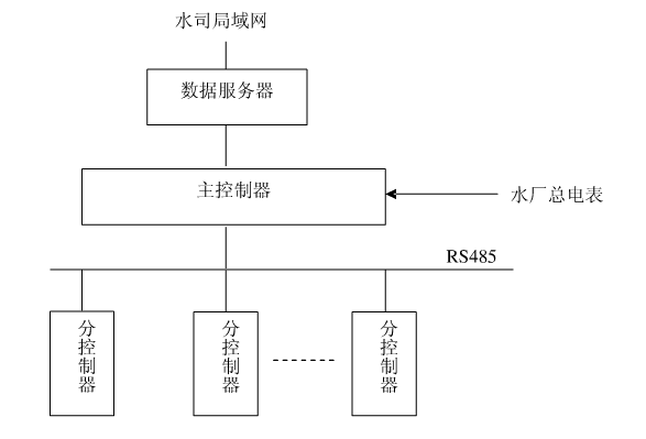 節水好色TV在线观看