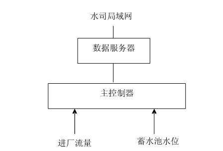 節水好色TV在线观看