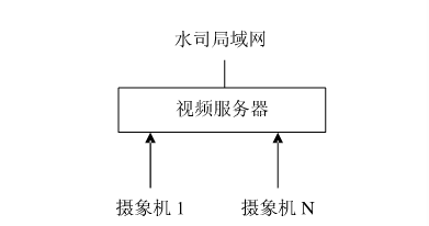 節水好色TV在线观看