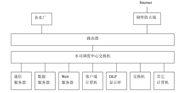 節水好色TV在线观看