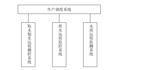 節水好色TV在线观看