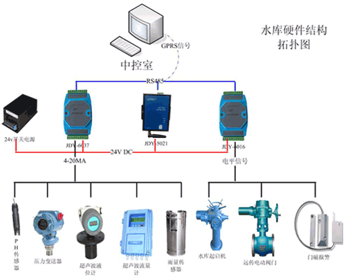 節水好色TV在线观看